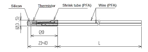 PTFE tube sensor
